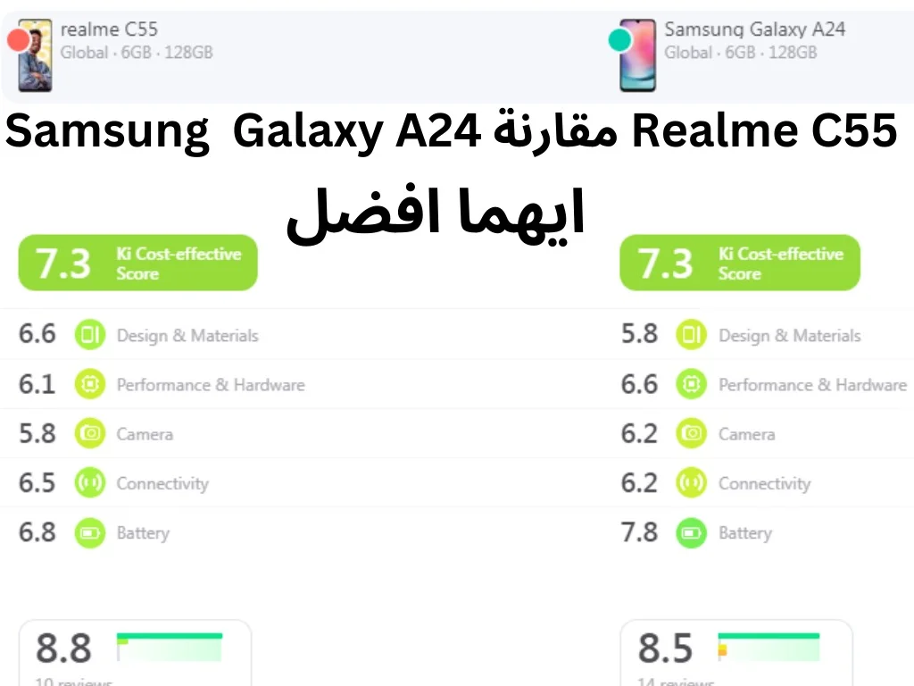 مقارنة Realme C55 vs Samsung Galaxy A24